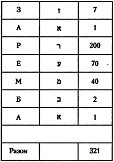 Иллюстрация к книге — Числа Харона [i_006.jpg]