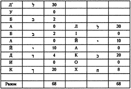 Иллюстрация к книге — Числа Харона [i_007.jpg]