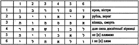 Иллюстрация к книге — Числа Харона [i_008.jpg]