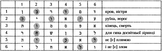 Иллюстрация к книге — Числа Харона [i_017.jpg]