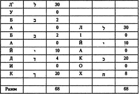 Иллюстрация к книге — Числа Харона [i_021.jpg]