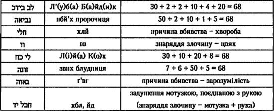 Иллюстрация к книге — Числа Харона [i_022.jpg]