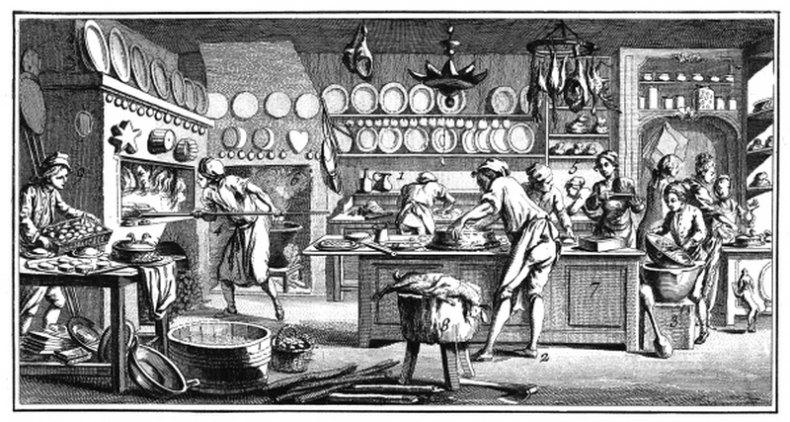 Иллюстрация к книге — Физиология вкуса [i_074.jpg]