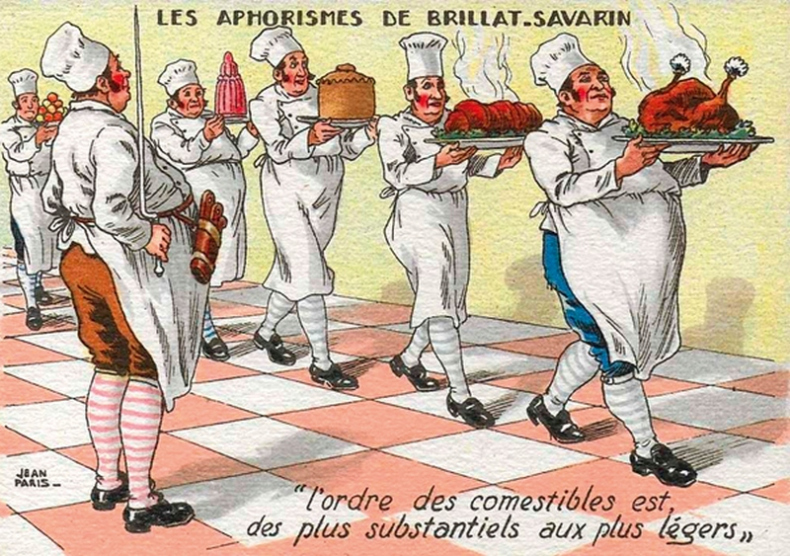 Иллюстрация к книге — Физиология вкуса [i_101.jpg]