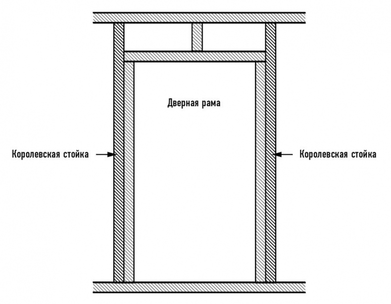 Иллюстрация к книге — Стань неуязвимым. Как обрести ментальную броню, научиться читать людей и жить без страха [img_1.jpg]