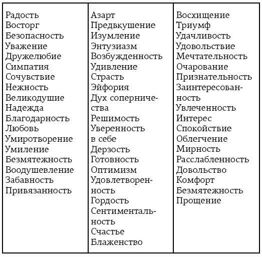Иллюстрация к книге — Копирайтинг в Instagram [i_001.jpg]