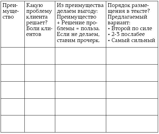 Иллюстрация к книге — Копирайтинг в Instagram [i_004.jpg]