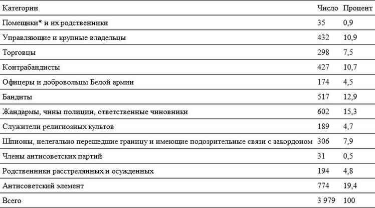 Иллюстрация к книге — Уплотнение границ [i_003.jpg]