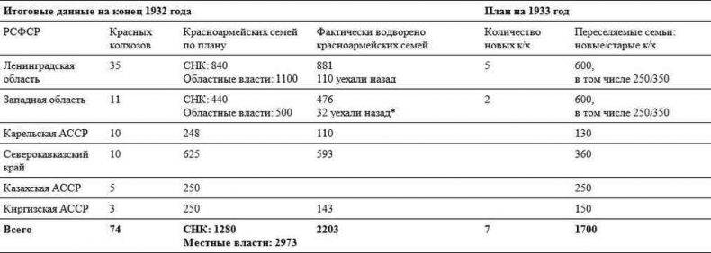 Иллюстрация к книге — Уплотнение границ [i_004.jpg]