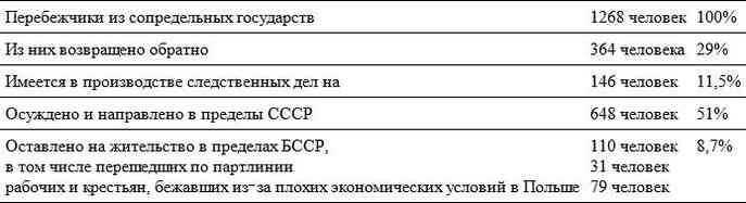 Иллюстрация к книге — Уплотнение границ [i_006.jpg]