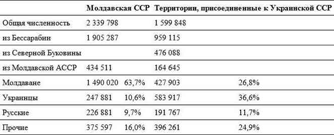 Иллюстрация к книге — Уплотнение границ [i_008.jpg]