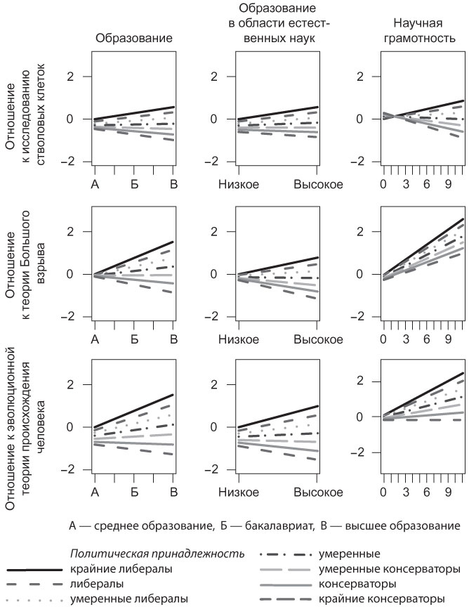 Иллюстрация к книге — Мышление разведчика. Почему одни люди видят все как есть и принимают правильные решения, а другие — заблуждаются [i_003.jpg]