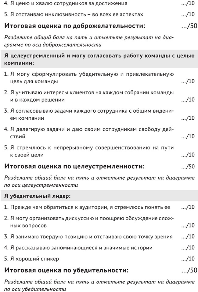 Иллюстрация к книге — Харизма лидера. Как мотивировать на успех свою команду [i_021.jpg]