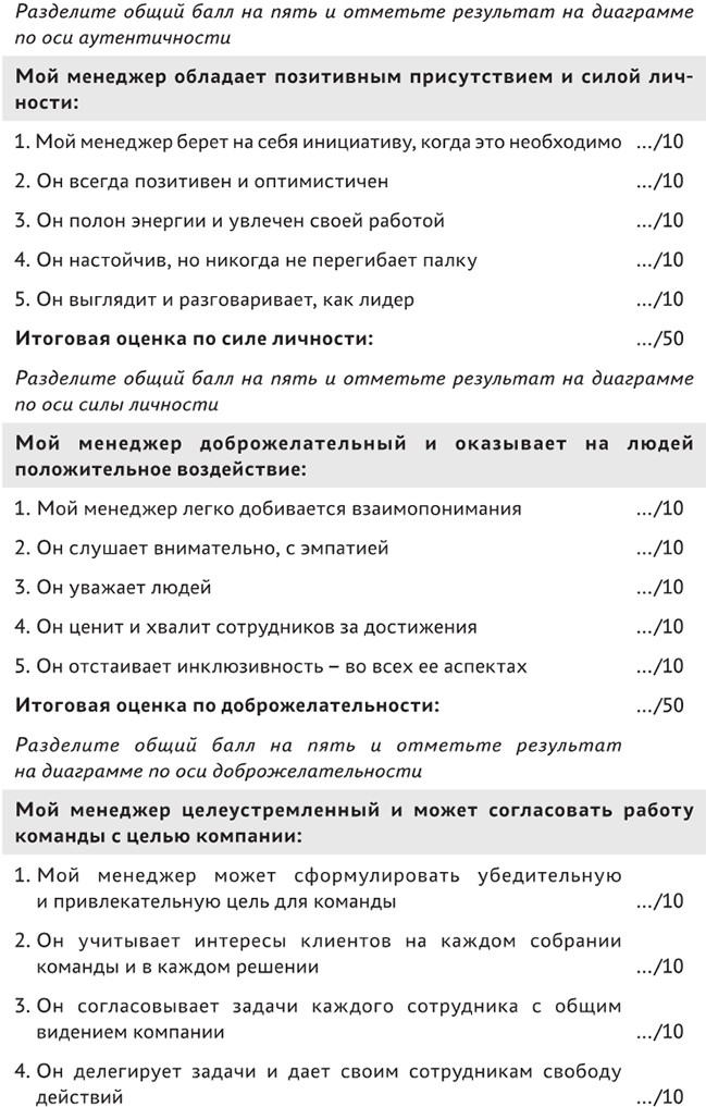 Иллюстрация к книге — Харизма лидера. Как мотивировать на успех свою команду [i_023.jpg]