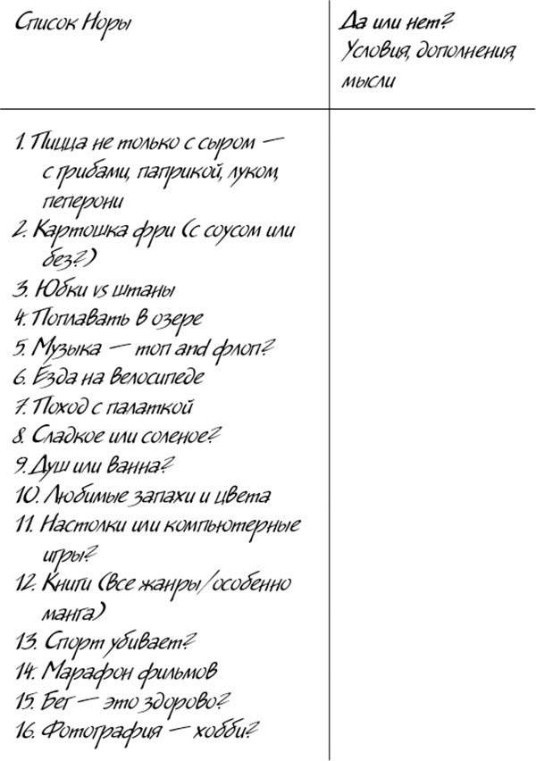 Иллюстрация к книге — Когда я закрываю глаза [i_002.jpg]