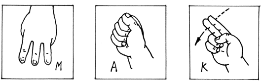 Иллюстрация к книге — Психология на пальцах [i_026.jpg]