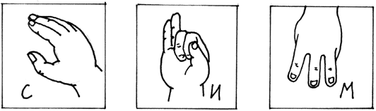 Иллюстрация к книге — Психология на пальцах [i_027.jpg]