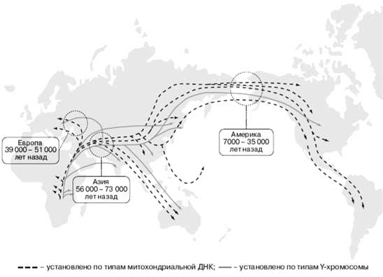 Иллюстрация к книге — Климат, или Что рулит судьбой цивилизаций [i_002.jpg]