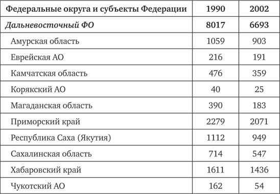 Иллюстрация к книге — Климат, или Что рулит судьбой цивилизаций [i_011.jpg]