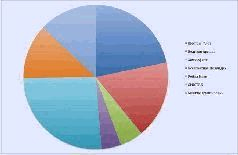 Иллюстрация к книге — Золото твоих глаз, небо её кудрей [pic_2.jpg]