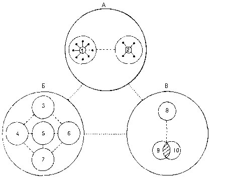 Иллюстрация к книге — Путешествия души [image001.jpg]