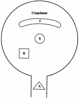 Иллюстрация к книге — Предназначение Души. [any2fbimgloader14.jpg]