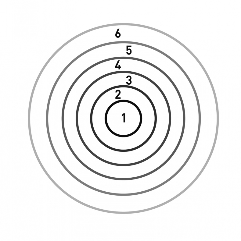 Иллюстрация к книге — Жизнь в стиле self-made. Как прийти к жизни мечты и не сдохнуть по дороге [i_007.jpg]