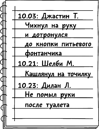 Иллюстрация к книге — Дневник слабака. Глобальное потепление [i_100.jpg]