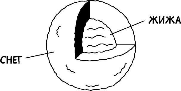 Иллюстрация к книге — Дневник слабака. Глобальное потепление [i_281.jpg]