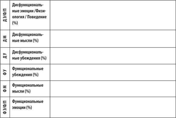 Иллюстрация к книге — Без паники! Как научиться жить спокойно и уверенно [i_019.jpg]