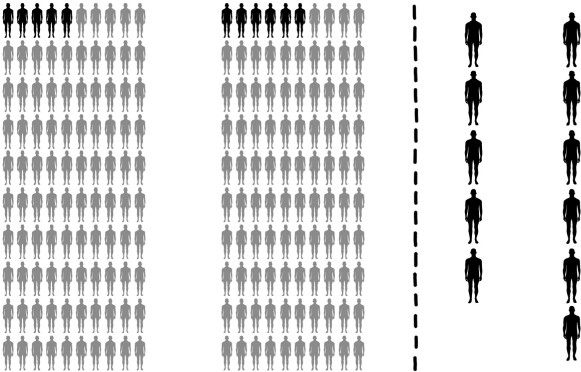 Иллюстрация к книге — Математика жизни и смерти. 7 математических принципов, формирующих нашу жизнь [i_030.jpg]