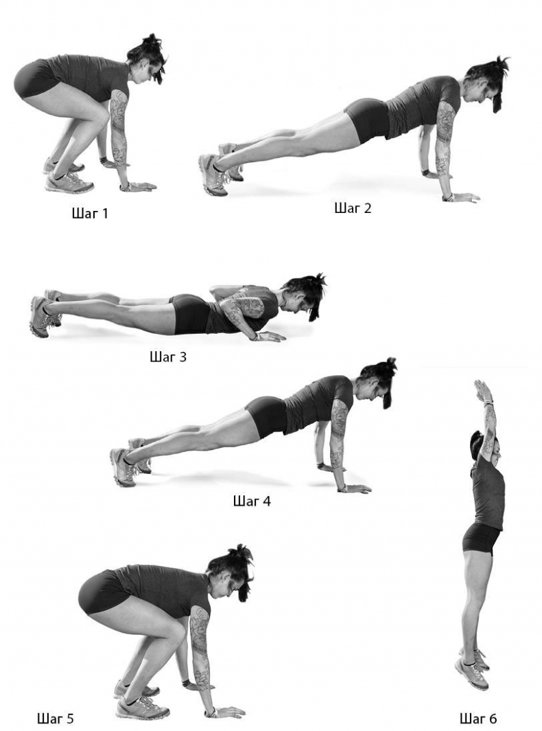 Иллюстрация к книге — Воспитай в себе мужество! Месячная программа на пути к идеальному телу и тотальной самодисциплине [i_032.jpg]