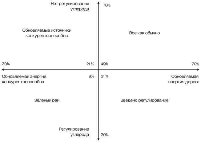 Иллюстрация к книге — Капитализм в огне. Как сделать эффективную экономическую систему человечной [i_001.jpg]