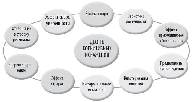 Иллюстрация к книге — Взламывая психиатрию [i_168.jpg]