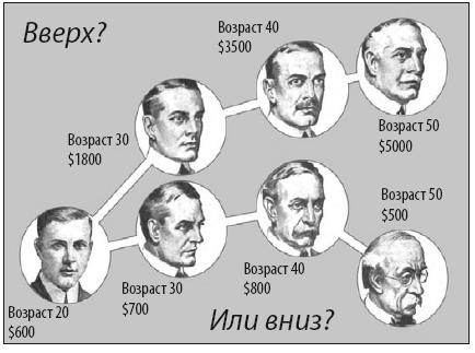 Иллюстрация к книге — Взламывая психиатрию [i_191.jpg]
