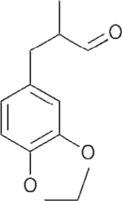 Иллюстрация к книге — Секрет аромата. От молекулы до духов. Как запах становится произведением искусства [i_015.jpg]