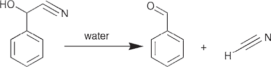 Иллюстрация к книге — Секрет аромата. От молекулы до духов. Как запах становится произведением искусства [i_016.jpg]