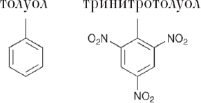 Иллюстрация к книге — Секрет аромата. От молекулы до духов. Как запах становится произведением искусства [i_029.jpg]