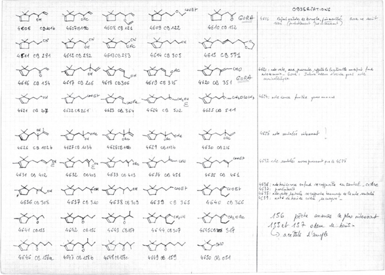 Иллюстрация к книге — Секрет аромата. От молекулы до духов. Как запах становится произведением искусства [i_035.jpg]