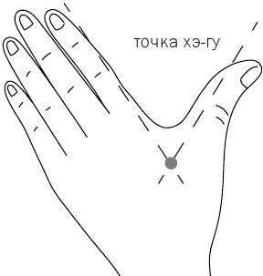 Иллюстрация к книге — Активное долголетие. Упражнения для крепкого здоровья, бодрости, иммунитета [i_013.jpg]