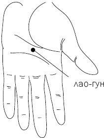 Иллюстрация к книге — Активное долголетие. Упражнения для крепкого здоровья, бодрости, иммунитета [i_018.jpg]