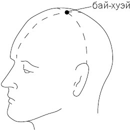 Иллюстрация к книге — Активное долголетие. Упражнения для крепкого здоровья, бодрости, иммунитета [i_019.jpg]