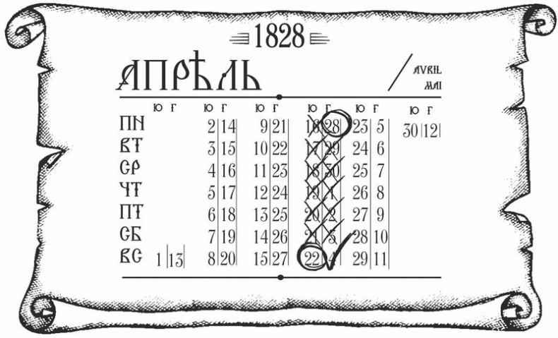Иллюстрация к книге — Куафёр из Военного форштата. Одесса-1828 [i_011.jpg]