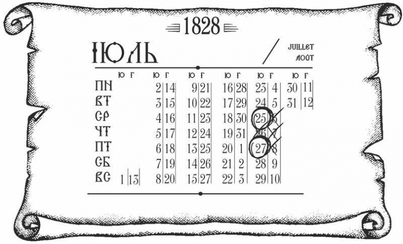 Иллюстрация к книге — Куафёр из Военного форштата. Одесса-1828 [i_020.jpg]
