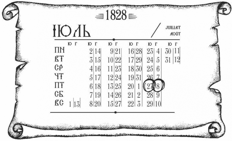 Иллюстрация к книге — Куафёр из Военного форштата. Одесса-1828 [i_021.jpg]