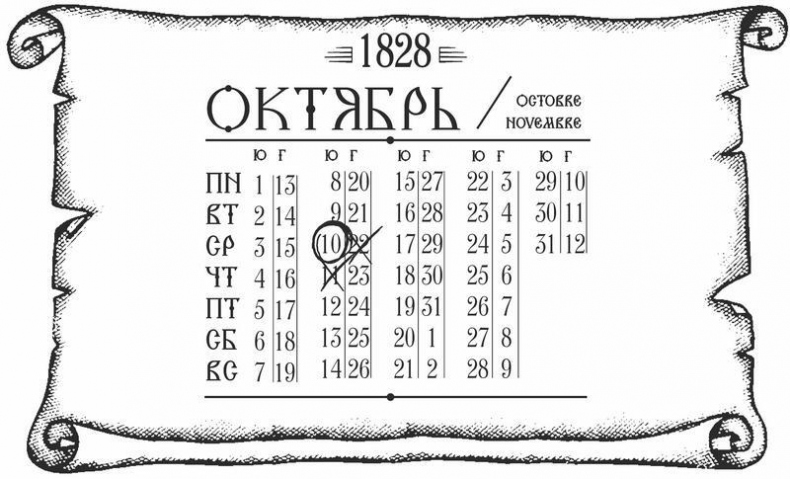 Иллюстрация к книге — Куафёр из Военного форштата. Одесса-1828 [i_044.jpg]