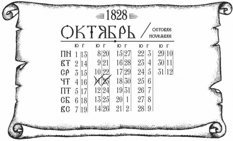 Иллюстрация к книге — Куафёр из Военного форштата. Одесса-1828 [i_045.jpg]