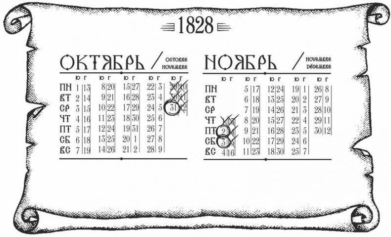 Иллюстрация к книге — Куафёр из Военного форштата. Одесса-1828 [i_047.jpg]