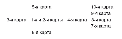 Иллюстрация к книге — Играющее Средневековье [i_013.jpg]