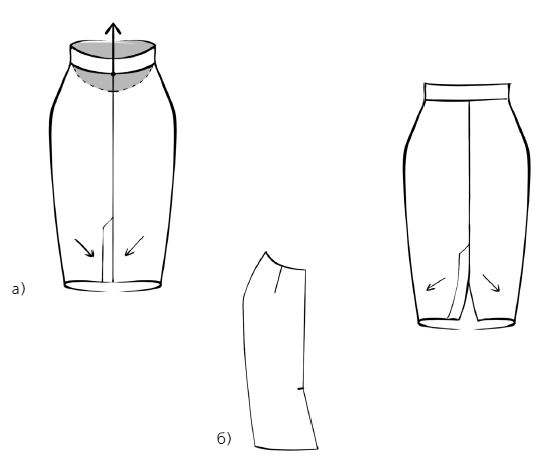 Иллюстрация к книге — Тело и одежда. Как выглядеть стильно, не принося в жертву комфорт [i_018.jpg]